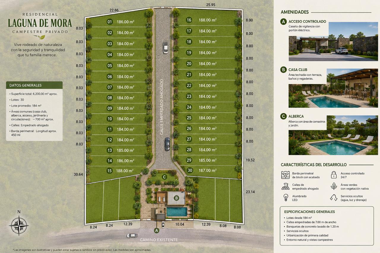 Residencial Laguna de Mora — Campestre Privado